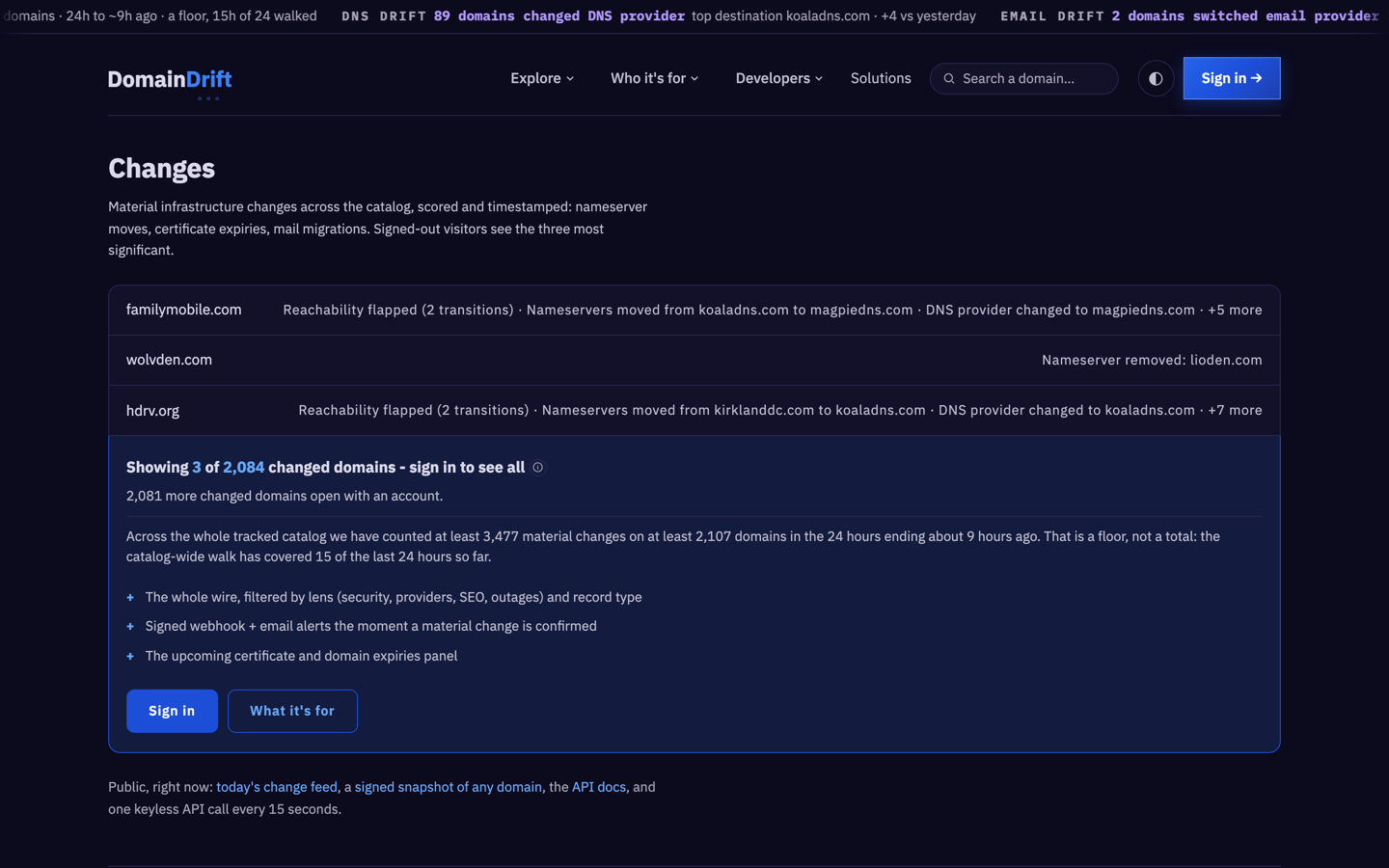 The change feed: what moved across the catalog