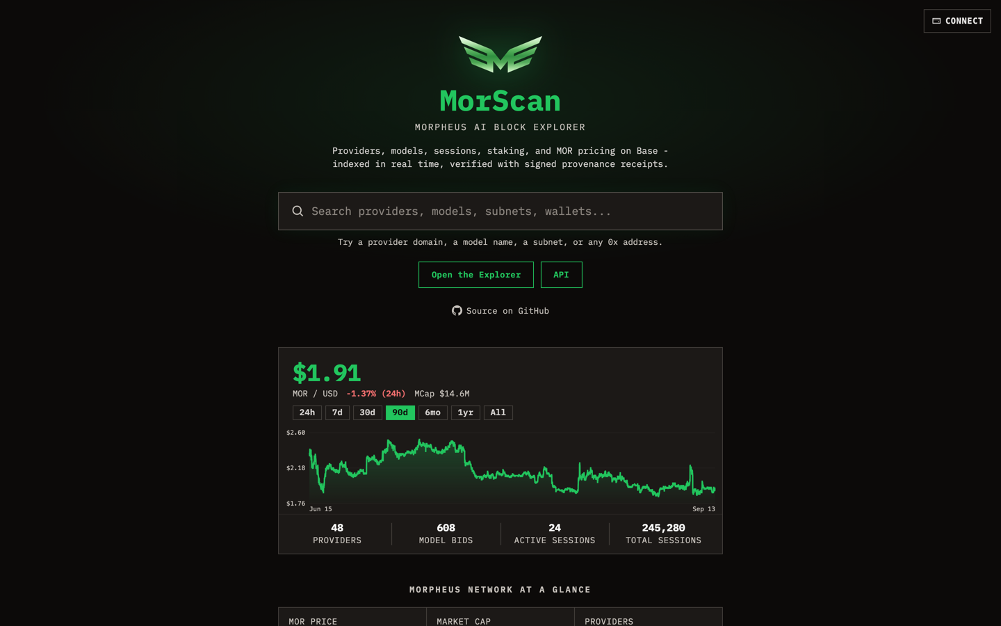MorScan home: live MOR price and Morpheus network stats at a glance